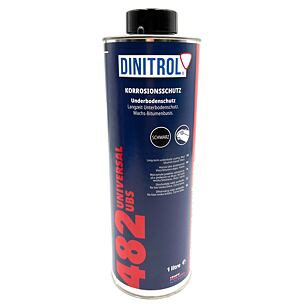 DINITROL 482 UBS Nenatieraný podkladový sprej 1l