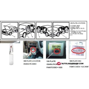 Oprava ceruzky Citroen EPE Nude