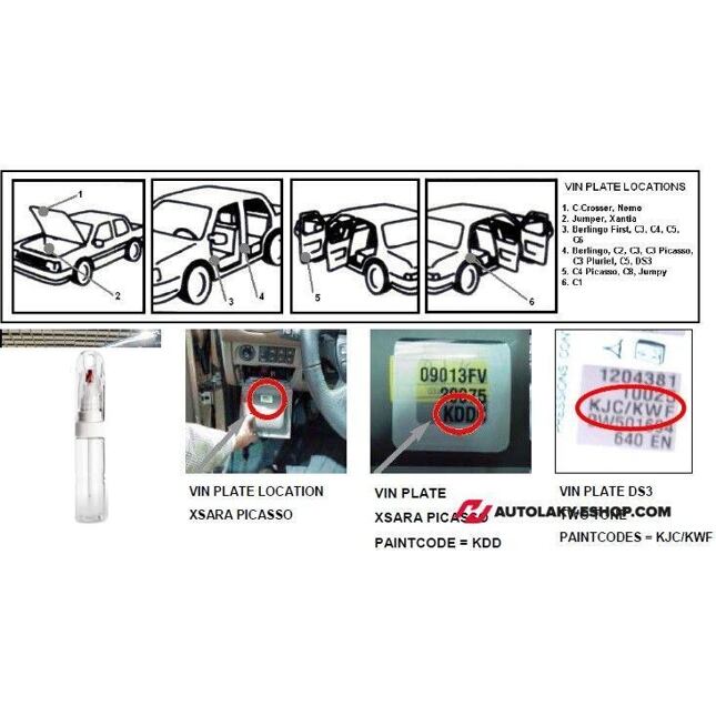 Oprava ceruzka Citroen ENZ Curcuma