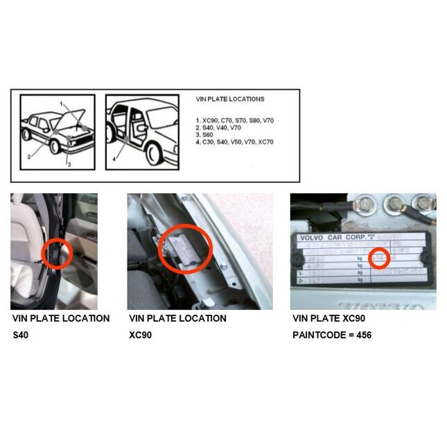 Pištoľ na autolak Volvo 147 LIGHT GREEN
