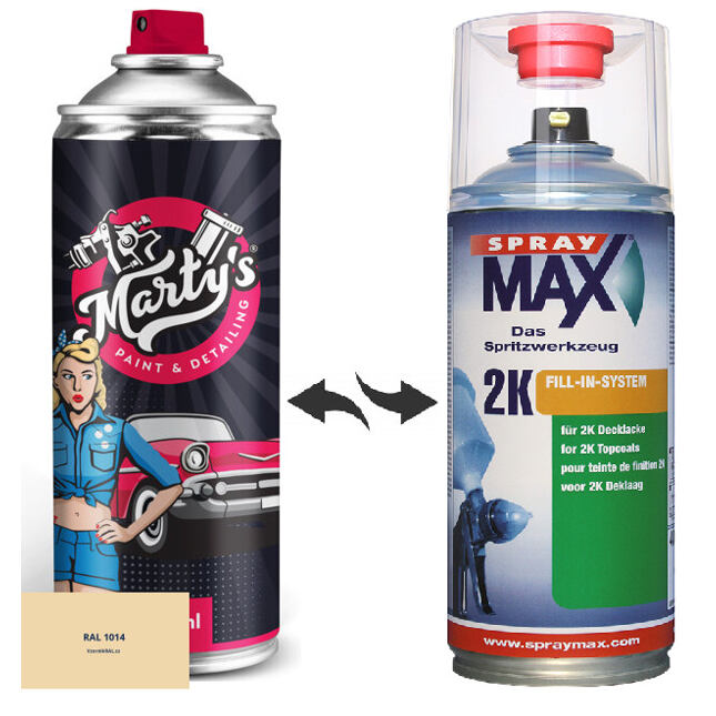 Farba v spreji RAL 1014