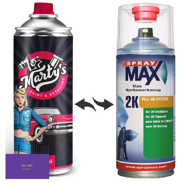 Farba v spreji RAL 4005
